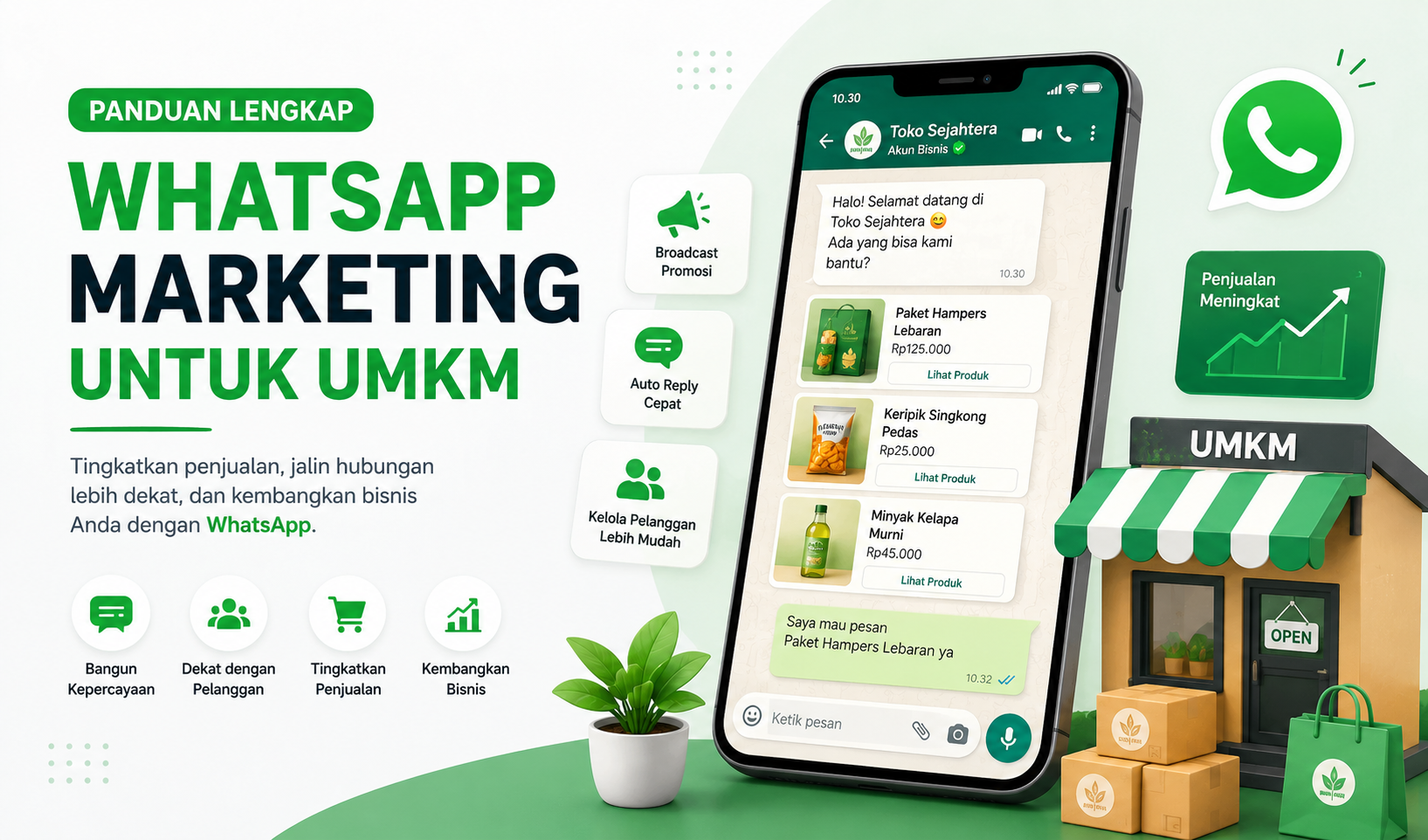 Panduan Lengkap WhatsApp Marketing untuk UMKM